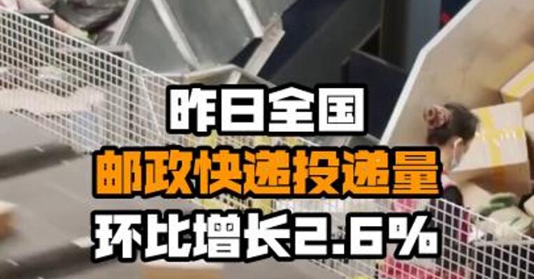 昨日全国邮政快递投递量环比增长2.6%