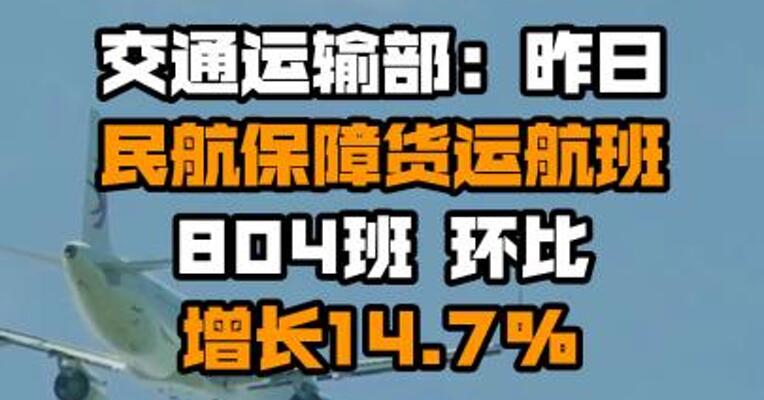 交通运输部：昨日民航保障货运航班804班 环比增长14.7%