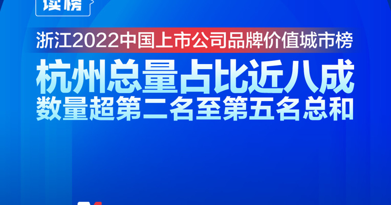 读榜丨浙江2022中国上市公司品牌价值城市榜：杭州总量占比近八成，数量超第二名至第五名总和