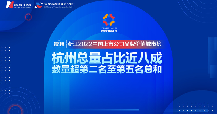 读榜丨浙江2022中国上市公司品牌价值城市榜：杭州总量占比近八成，数量超第二名至第五名总和 