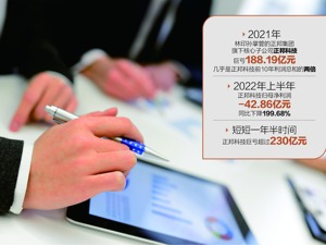 正邦作保拟IPO前“输血”数亿元 资产负债率大幅攀升