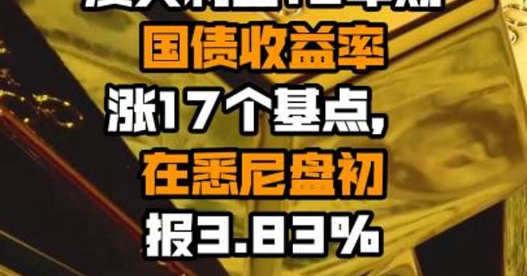 澳大利亚10年期国债收益率涨17个基点，在悉尼盘初报3.83%