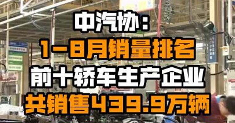 中汽协：1-8月销量排名前十轿车生产企业共销售439.9万辆