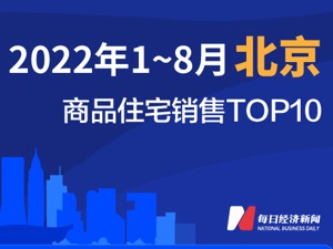 2022年1-8月北京商品住宅销售TOP10