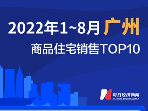 2022年1-8月广州商品住宅销售TOP10
