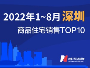 2022年1-8月深圳商品住宅销售TOP10