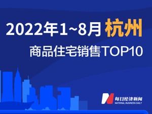 2022年1-8月杭州商品住宅销售TOP10