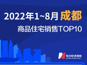 2022年1-8月成都商品住宅销售TOP10
