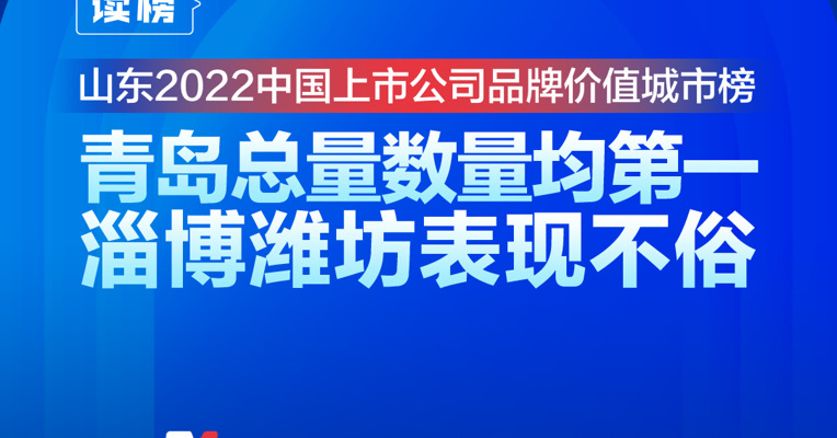 读榜丨山东2022中国上市公司品牌价值城市榜：青岛总量数量均第一，淄博潍坊表现不俗