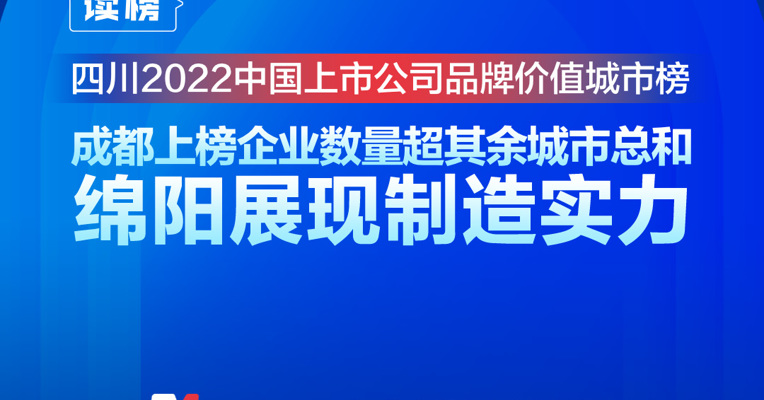 读榜丨四川2022中国上市公司品牌价值城市榜：成都上榜企业数量超其余城市总和，绵阳展现制造实力 