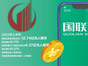 国联证券时隔1年再次定增 拟募集资金总额不超过70亿元人民币