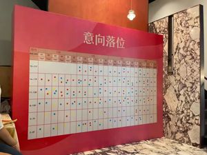 国庆黄金周深圳楼市：客户在门口等置业顾问，活动力度较往年更大