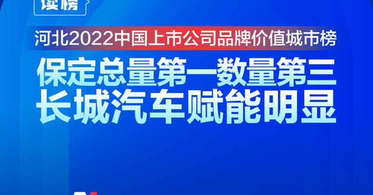 读榜丨河北2022中国上市公司品牌价值城市榜：保定总量第一数量第三，长城汽车赋能明显