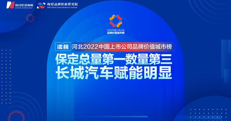 读榜丨河北2022中国上市公司品牌价值城市榜：保定总量第一数量第三，长城汽车赋能明显 