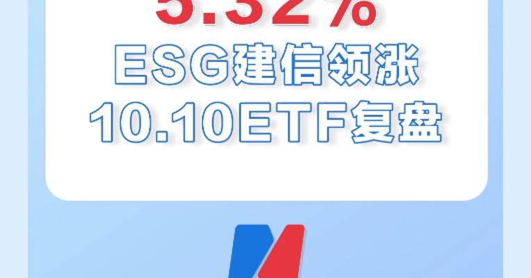 10月10日，ESG建信领涨ETF，涨幅5.32%