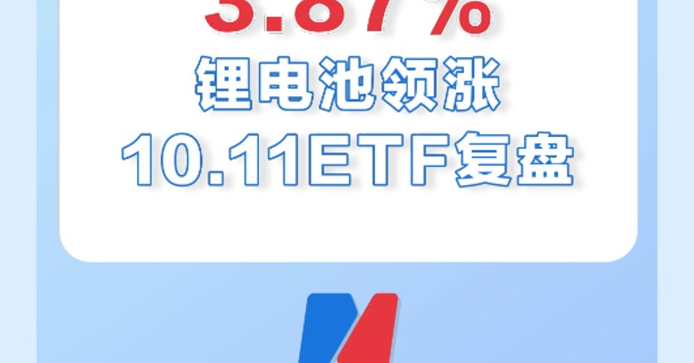 10月11日，锂电池领涨ETF，涨幅3.87%