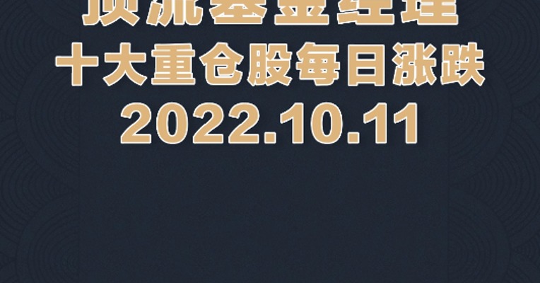 10月11日，刘格菘重仓的亿纬锂能大涨6.16%