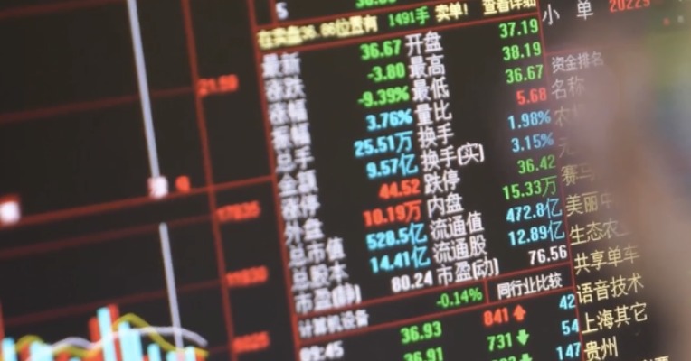 证券行业这十年：紧扣新时代金融核心任务 在高质量发展中做大做强 履行社会责任