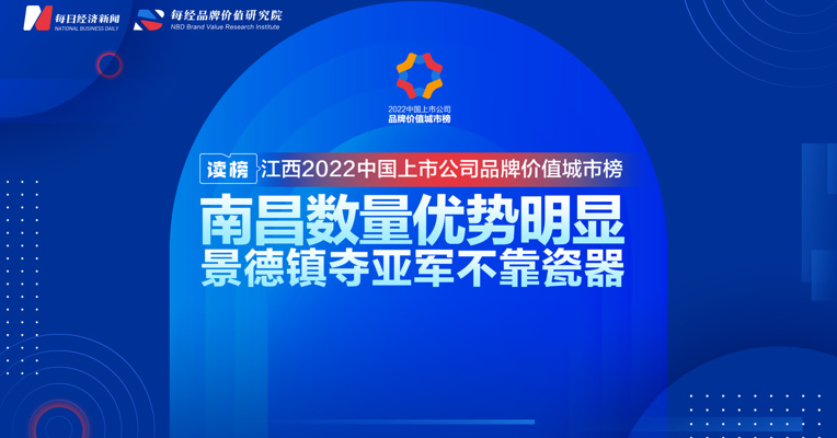 读榜丨江西2022中国上市公司品牌价值城市榜：南昌数量优势明显，景德镇夺亚军不靠瓷器 