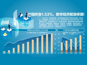 中国共产党第十九届中央委员会第七次全体会议公报