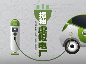 电动汽车不光会用电，也能卖电赚钱！揭秘虚拟电厂→