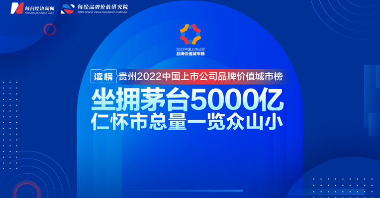 读榜丨贵州2022中国上市公司品牌价值城市榜：坐拥茅台5000亿，仁怀市总量一览众山小 