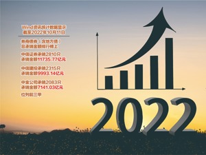A股市场再次迎来利好！外资参与短线交易将更便利