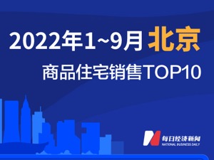 2022年1-9月北京商品住宅销售TOP10
