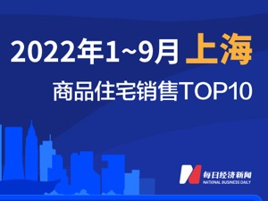 2022年1-9月上海商品住宅销售TOP10