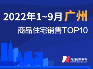 2022年1-9月广州商品住宅销售TOP10