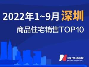2022年1-9月深圳商品住宅销售TOP10