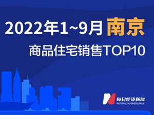 2022年1-9月南京商品住宅销售TOP10