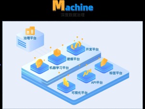 二十大时光·聆听报告｜每日互动董事长方毅：在数据智能赛道上，为产业赋能、为行业探路