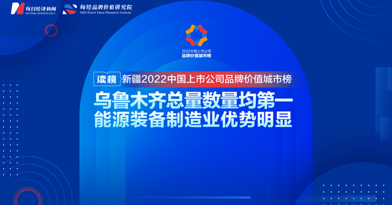 读榜丨新疆2022中国上市公司品牌价值城市榜：乌鲁木齐总量数量均第一，能源装备制造业优势明显 