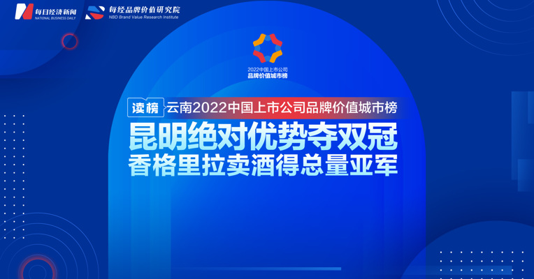 读榜丨云南2022中国上市公司品牌价值城市榜：昆明绝对优势夺双冠，香格里拉卖酒得总量亚军 