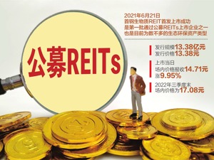 公募REITs首份三季报出炉：首钢生物质REIT净利2094万