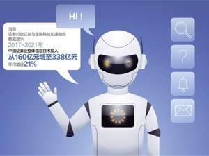 金鼎奖评选如火如荼 “金融科技创新”奖项成竞争焦点