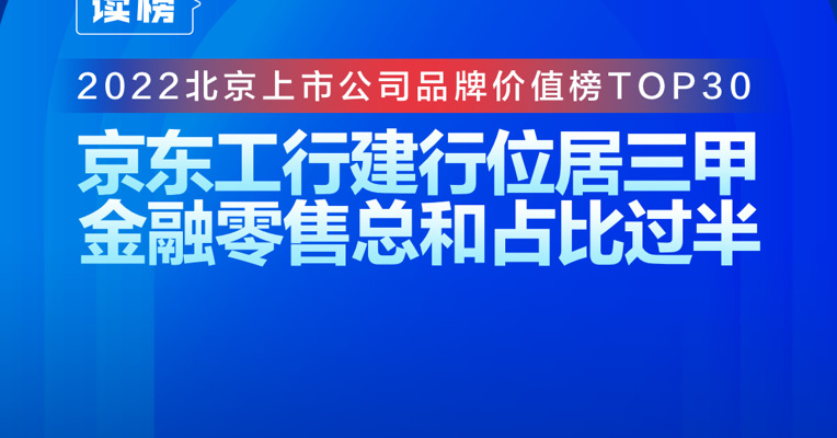 读榜丨2022北京上市公司品牌价值榜TOP30：京东工行建行位居三甲，金融零售总和占比过半