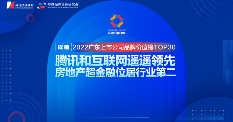 读榜丨2022广东上市公司品牌价值榜TOP30：腾讯和互联网遥遥领先，房地产超金融位居行业第二 