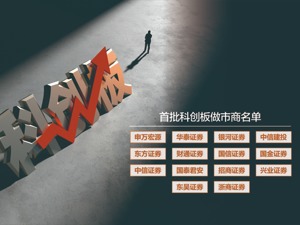 首批科创板做市商今日开始交易 市场流动性有望得到改善