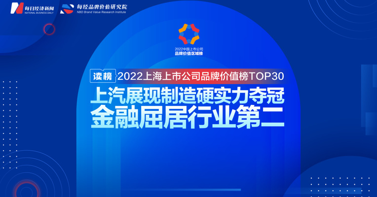 读榜丨2022上海上市公司品牌价值榜TOP30：上汽展现制造硬实力夺冠，金融屈居行业第二 