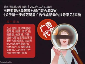 七部门联合发文加强全链条监管：明星不得为电子烟、药品等代言