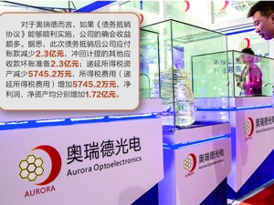 多年挚友大手一挥：2.3亿元债权“免”了！ *ST瑞德实控人资金占用问题迎转机