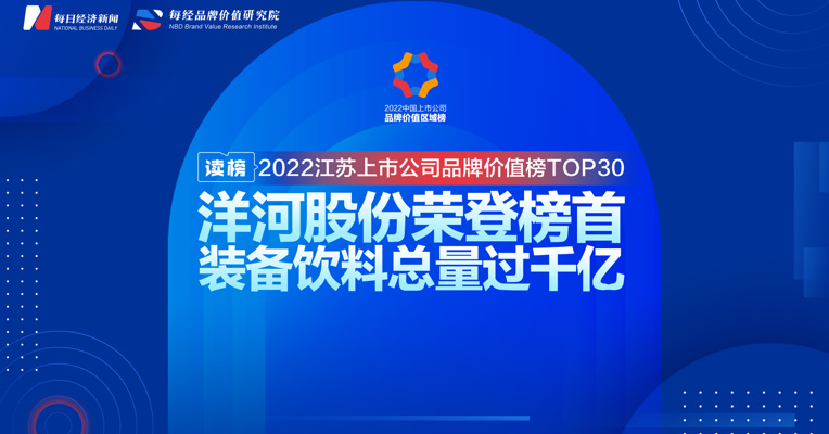 读榜丨2022江苏上市公司品牌价值榜TOP30：洋河股份荣登榜首，装备总量优势明显 
