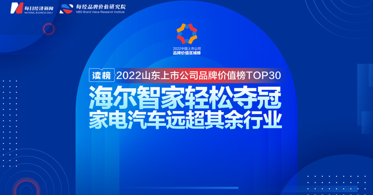 读榜丨2022山东上市公司品牌价值榜TOP30：海尔智家轻松夺冠，家电汽车远超其余行业 