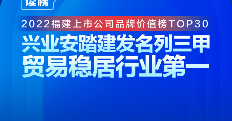 读榜丨2022福建上市公司品牌价值榜TOP30：兴业安踏建发名列三甲，贸易稳居行业第一