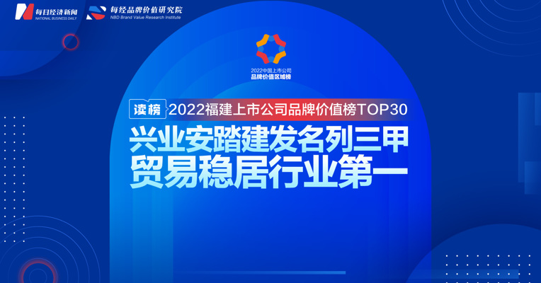 读榜丨2022福建上市公司品牌价值榜TOP30：兴业安踏建发名列三甲，贸易稳居行业第一 