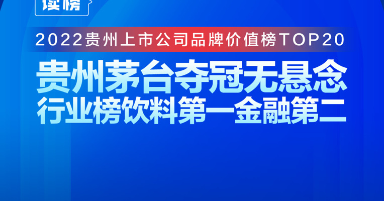 读榜丨2022贵州上市公司品牌价值榜TOP20：贵州茅台夺冠无悬念，行业榜饮料第一金融第二