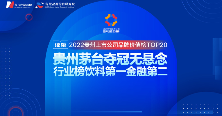 读榜丨2022贵州上市公司品牌价值榜TOP20：贵州茅台夺冠无悬念，行业榜饮料第一金融第二 