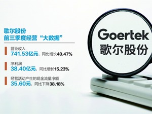 被境外大客户“砍单” 歌尔股份：预计影响营收不超过33亿